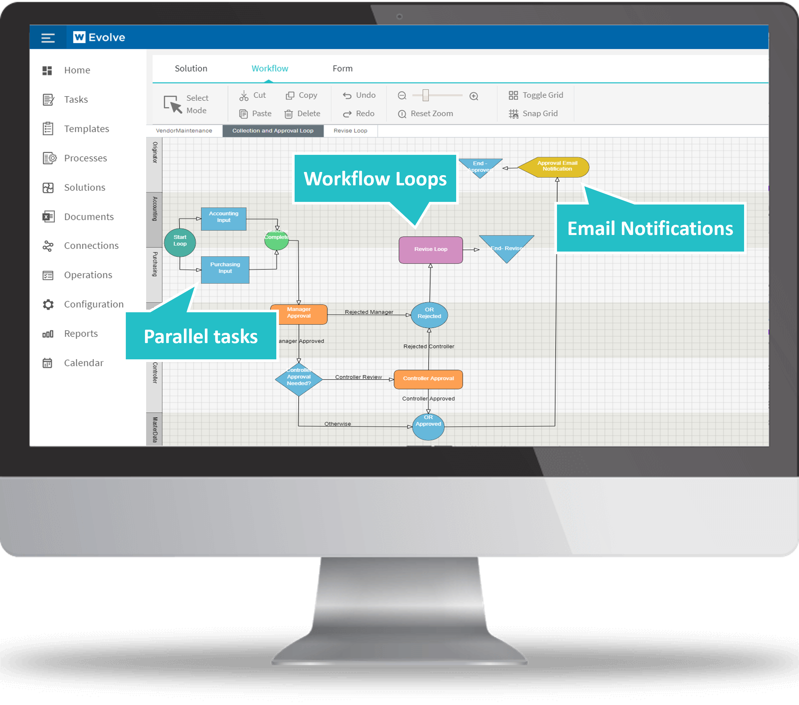 https://udvi.xyz/wp-content/uploads/automate-evolve-workflow.png